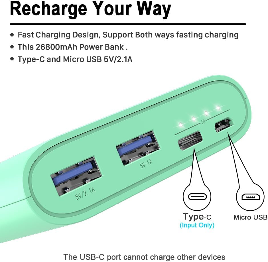 26800Mah Portable Charger Power Bank, Dual USB W/Usb-C Fast Charging Battery Pack Charger for Iphone 16 15 14 11 Pro Max XS XR, Ipad,Airpods,Samsung S22 S23, Google Pixel 6, Android Phone Etc-Green